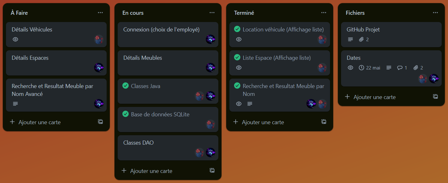 Trello